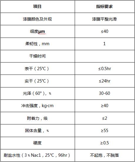 360反饋意見(jiàn)截圖1658111993130110.jpg