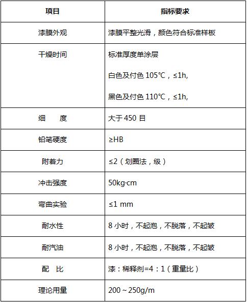 360反饋意見截圖162402096685116.jpg